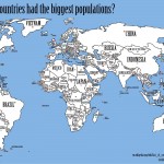 What if the largest countries had the biggest populations?