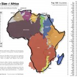 More about scale: the true size of Africa